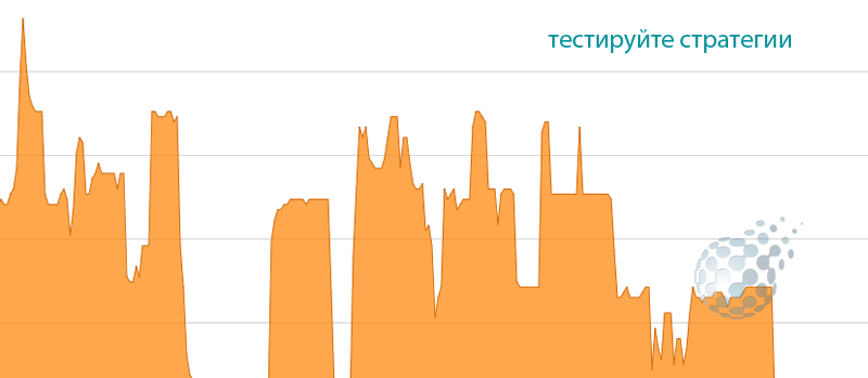 Тестирование системы на депозите